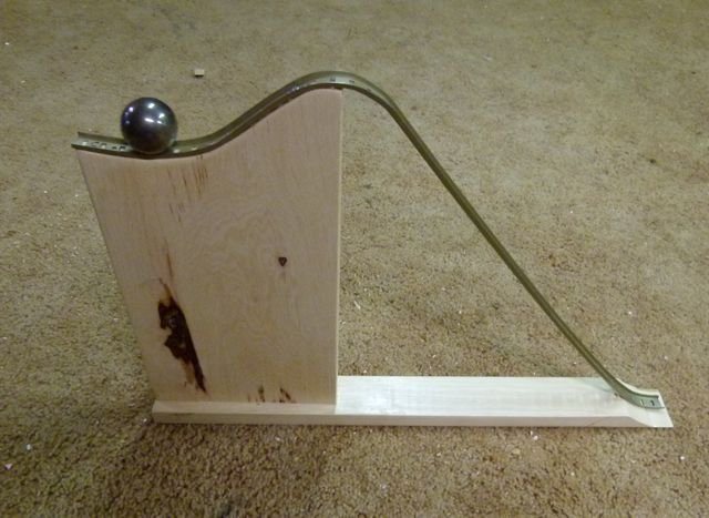 Activation Energy Track