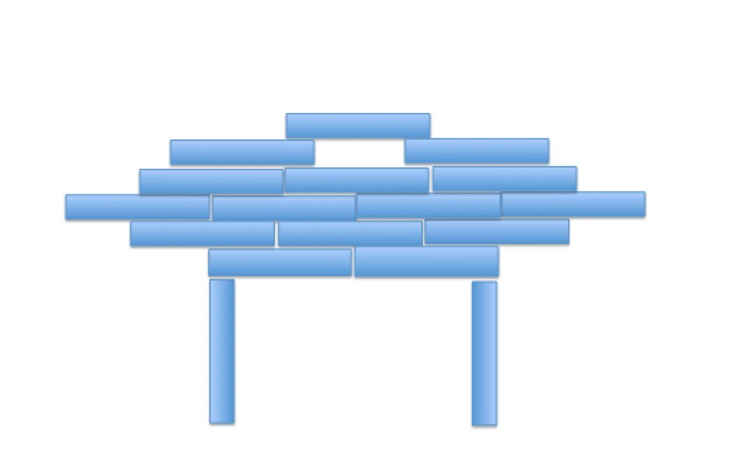 Block Stacking Challenges