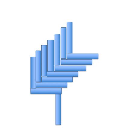 Step 5