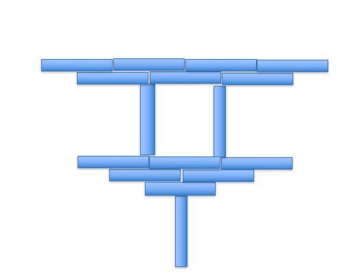 Step 6