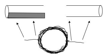 Step 5