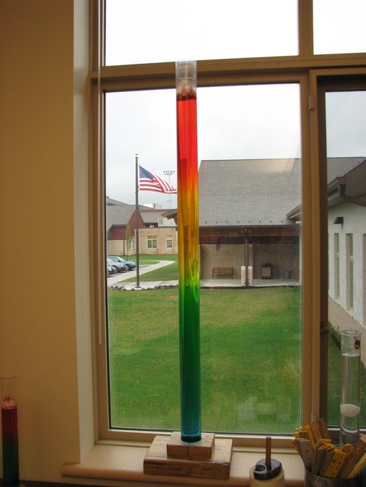 Rainbow Density Column